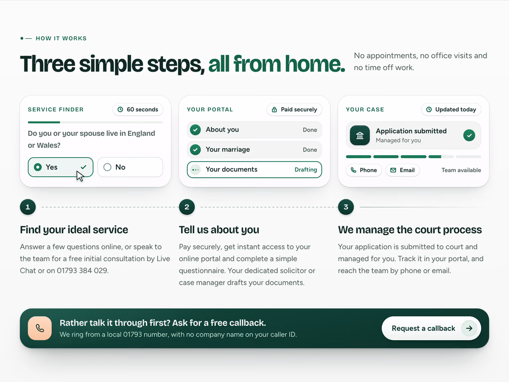 The redesign's How it works section, headed Three simple steps, all from home, with three small interface drawings over three numbered steps, and a band offering a free callback.