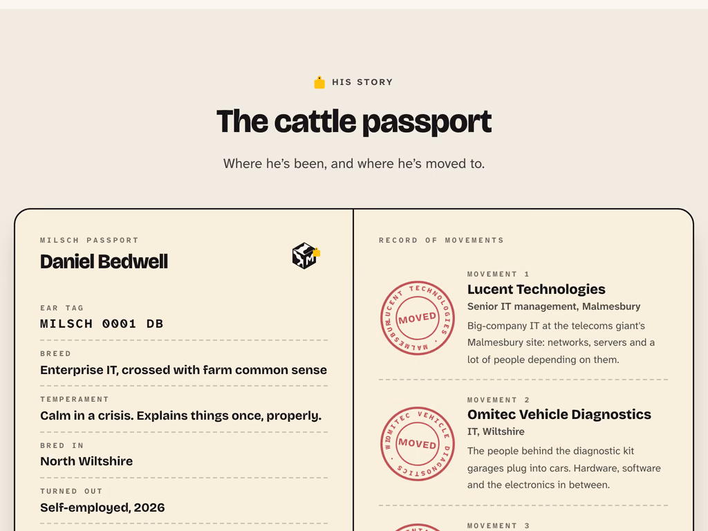 The About Daniel page showing the Milsch passport: ear tag MILSCH 0001 DB, breed, temperament and distinguishing marks, with a record of movements through his previous employers down to Milsch.